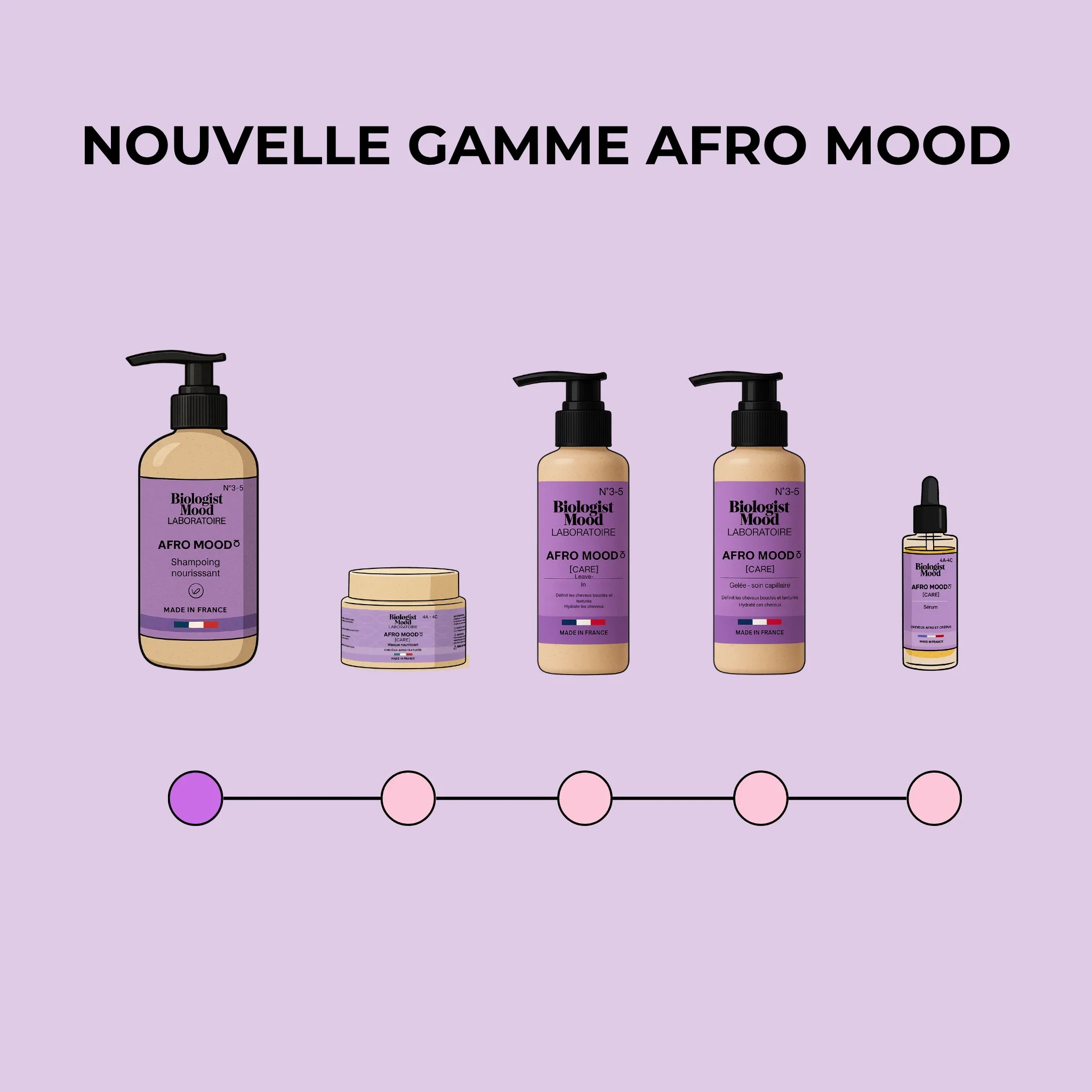 Gelée Capillaire Afro Mood -  Cheveux afro, texturés et crépus - Image 9